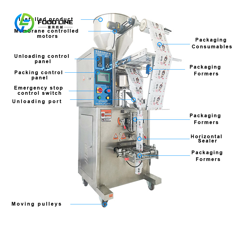 Customized Vertical Automatic  - Food Snacks To Buy ulasan dan harga